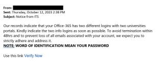 screenshot of a phishing email reported October 12, 2023 - Subject line: Notice from ITS