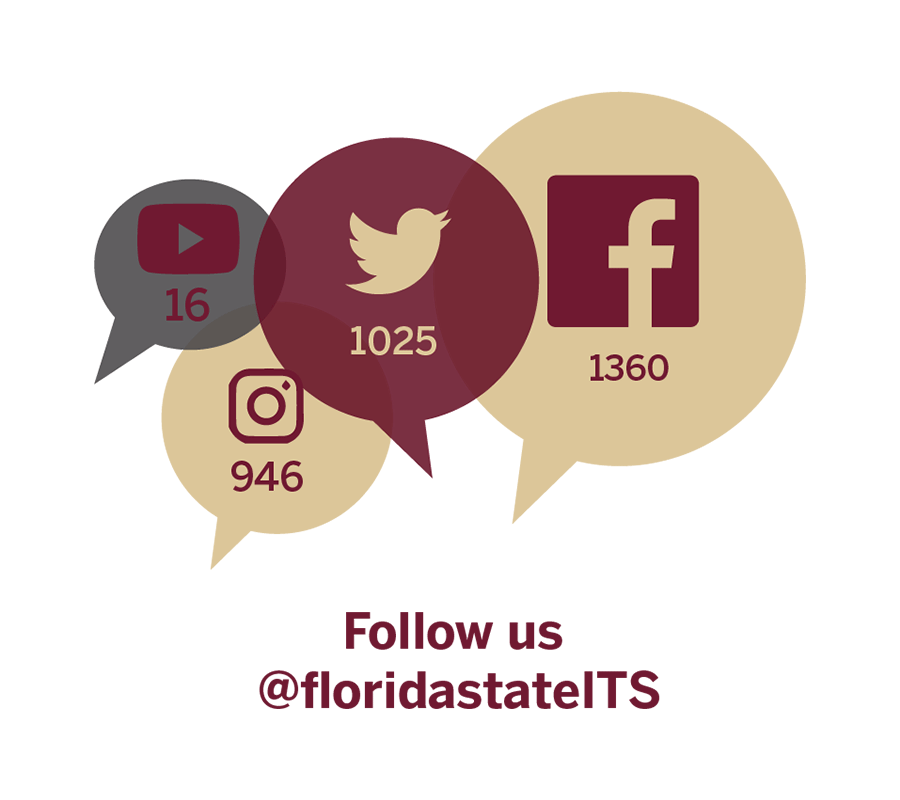 social media - follow us @floridastateITS