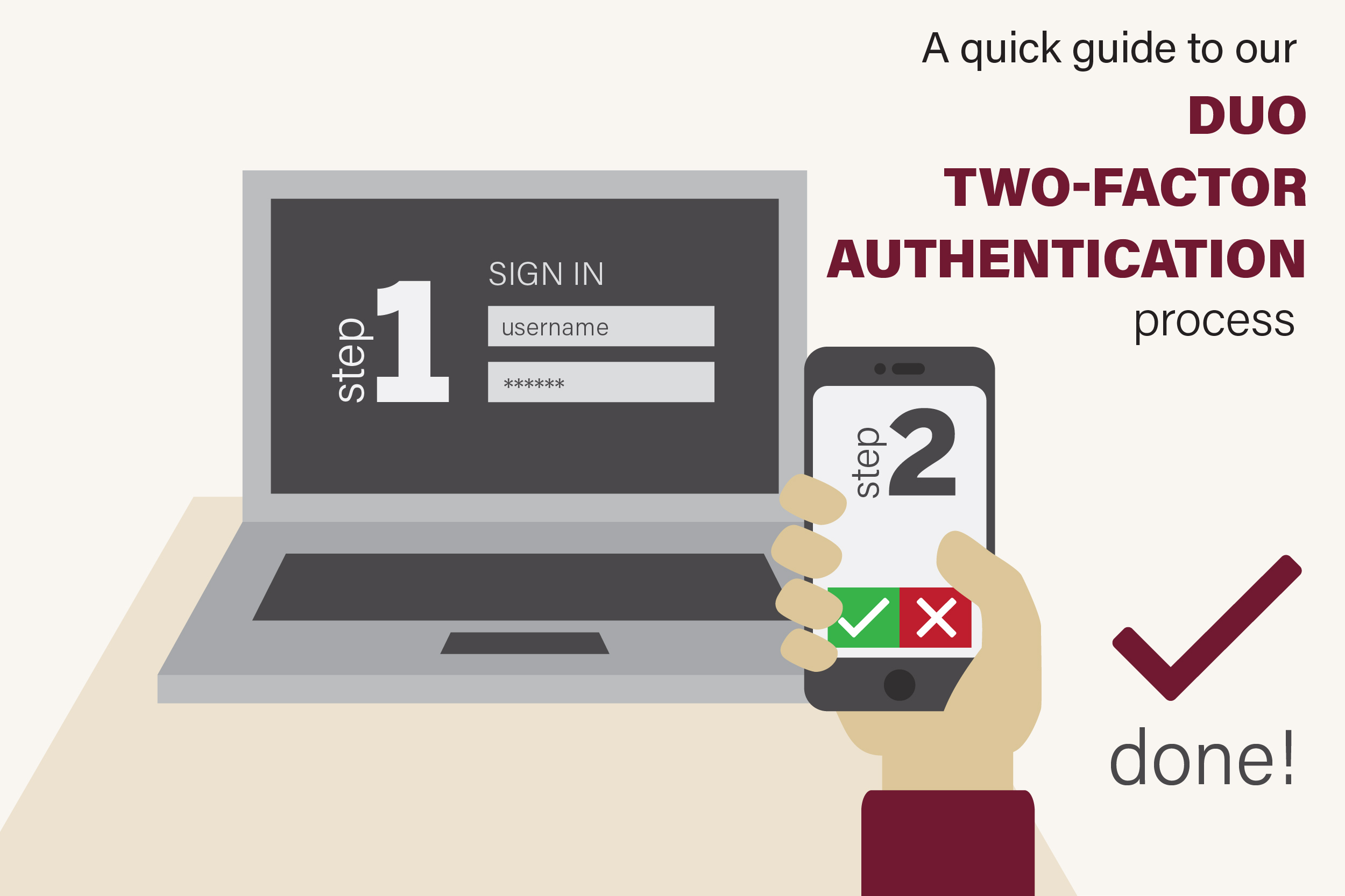 Illustration of 2FA sign-in process
