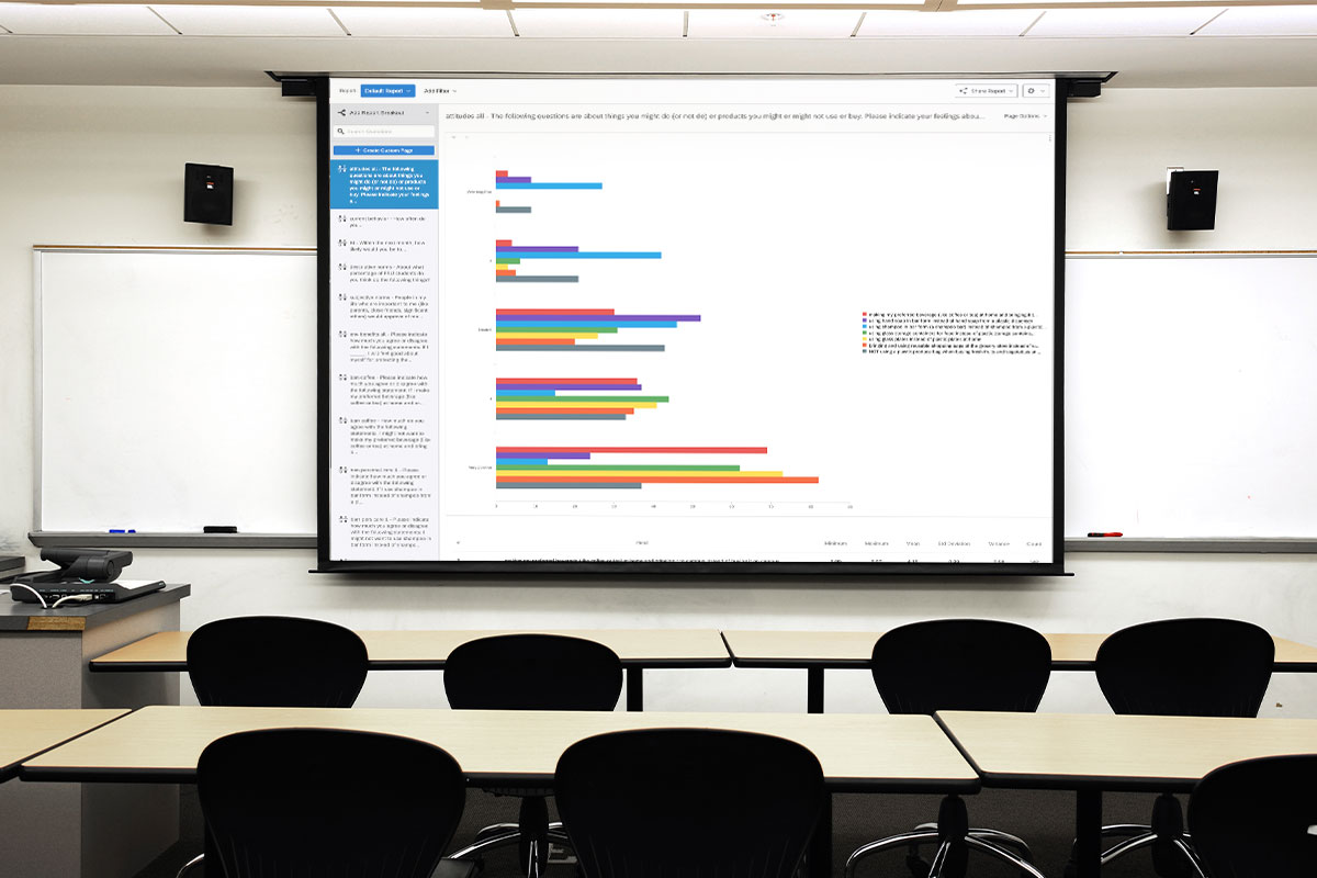 A projector presenting data in a classroom.