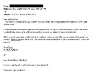 screenshot of a phishing email reported September 24, 2023 - Subject line: myFSU Canvas Notification
