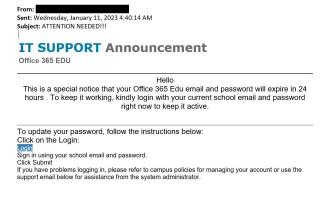 screenshot of a phishing email reported January 11, 2023 - Subject line: ATTENTION NEEDED!!!